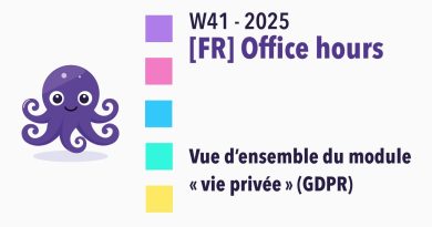 Optimisez la RGPD avec l'Assistant CISO