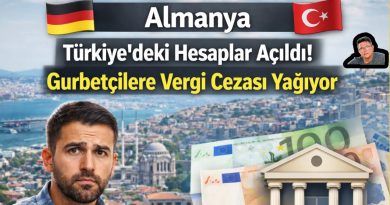 Ouverture des Comptes en Turquie : Choc Fiscal pour les Expatriés !