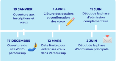 Parcoursup-2026