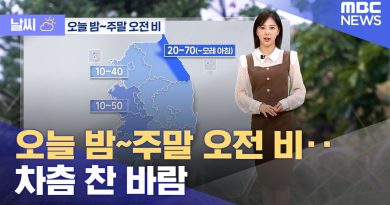 Pluie ce soir et ce week-end, vent frais à l'horizon