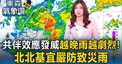 Pluies intenses à Beitou et Shilin : alerte maximale !