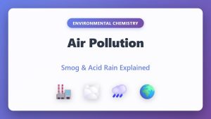 Pollution de l'air : Comprendre le smog et la pluie acide