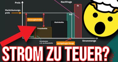 Pourquoi paies-tu si cher pour l'électricité ? Explication simple