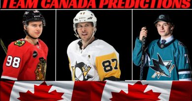 Prédictions sur l'équipe canadienne pour les JO 2026