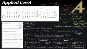 Prévisions de marché du 5 octobre 2025 : Incertitude totale !