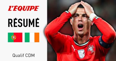 Qualif Mondial 2026 : Portugal sauvé malgré un penalty raté de CR7