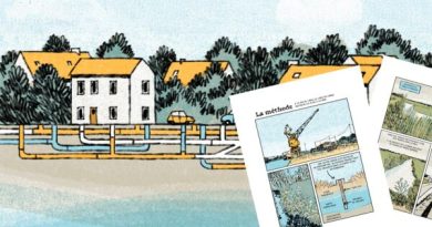 Quand les nappes montent