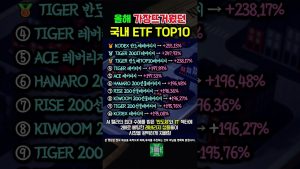 Quel est l'ETF le plus en vogue de cette année ?