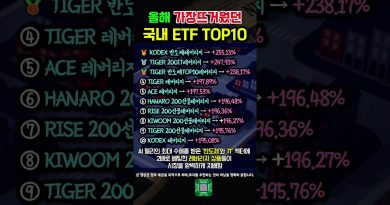 Quel est l'ETF le plus en vogue de cette année ?