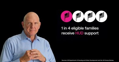 Qu'est-ce que le logement subventionné ? Épisode 3 : Êtes-vous éligible ?