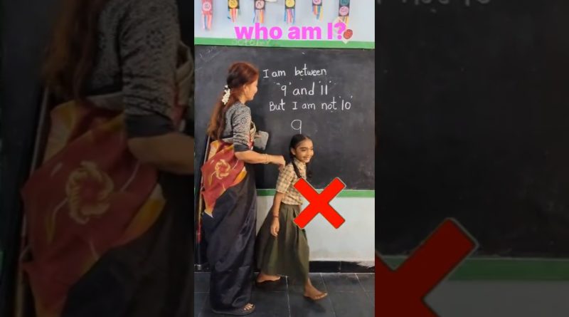 Qui suis-je ? Éducation et enseignement innovant