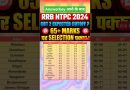 RRB NTPC 2024 : Cutoff CBT2 et Score Sûr 2025