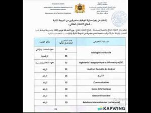 Recrutement : 15 Administrateurs 2ᵉ Grade (Échelle 11)