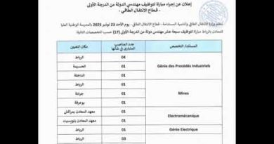 Recrutement : 17 Ingénieurs d'État 1er Grade au Maroc