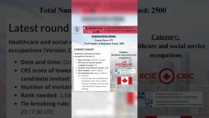 Résultats du tirage fédéral pour la santé et les services sociaux