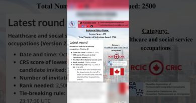 Résultats du tirage fédéral pour la santé et les services sociaux