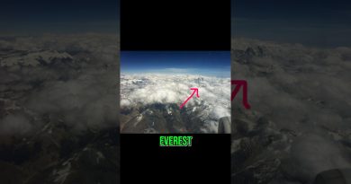 S'adapter à la vie au Tibet