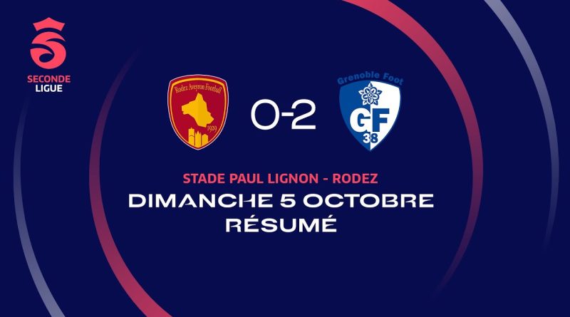 Seconde Ligue : Rodez AF s'incline 0-2 face à Grenoble