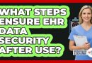 Sécuriser les données EHR après usage : étapes clés