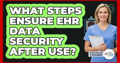 Sécuriser les données EHR après usage : étapes clés