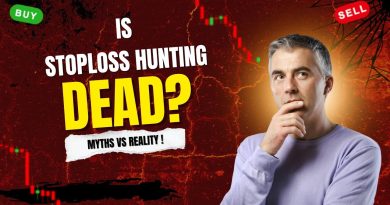 Stoploss Hunting en 2025 : Mythes et Réalités Dévoilés