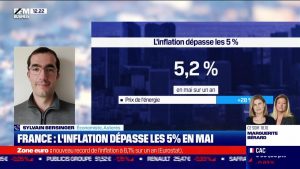Sylvain Bersinger (Asterès) : Inflation en France > 5% en mai