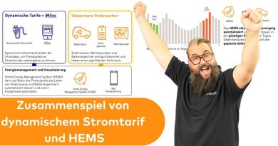 Synergie entre tarif dynamique et gestion énergétique HEMS