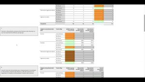 Talentia Payroll : Calcul et analyse automatisés de l'égalité
