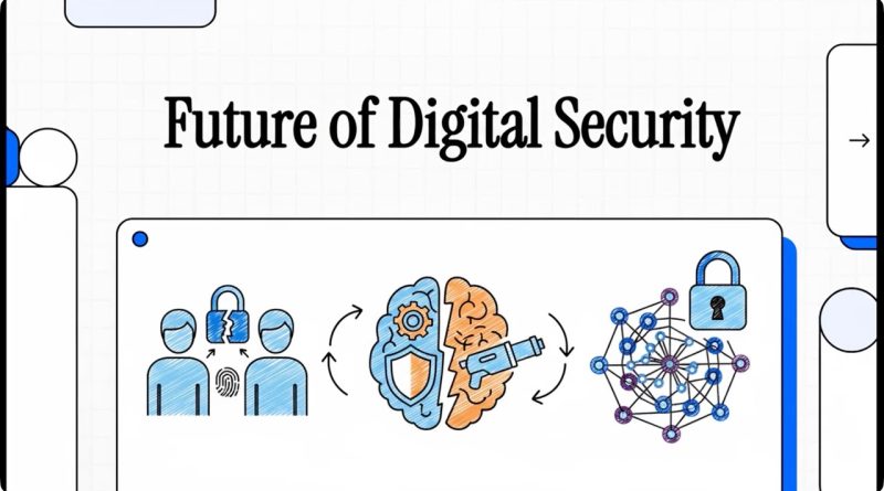 Tendances émergentes et avenir de la sécurité numérique【Dr. Deric】