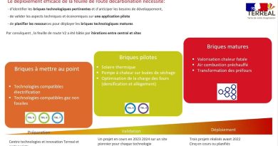 Terreal déploie sa stratégie de décarbonation sur plusieurs sites