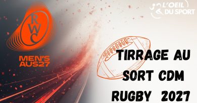 Tirage au sort de la Coupe du Monde de Rugby 2027