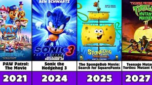 Tous les films d'animation Paramount : suites à venir et sorties