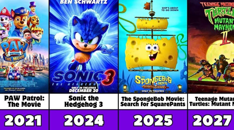 Tous les films d'animation Paramount : suites à venir et sorties