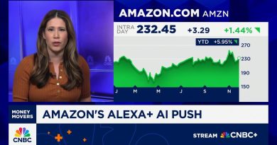 Tout savoir sur l'essor de l'IA Alexa d'Amazon