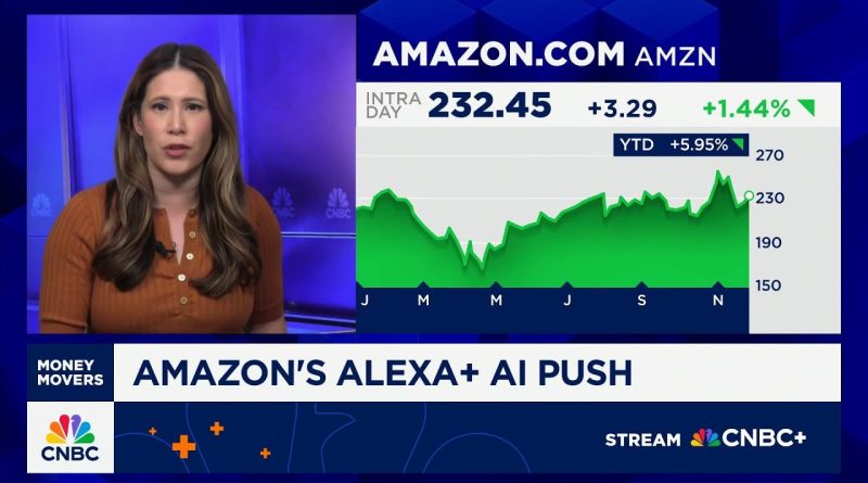 Tout savoir sur l'essor de l'IA Alexa d'Amazon