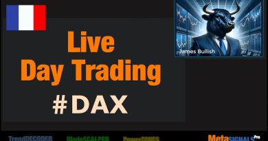 Trading en Direct : DAX - Jeudi 13 Novembre