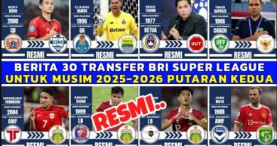 Transferts BRI Super League : Actus et Calendrier Persib 2025