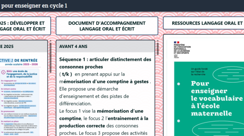 Un digipad qui regroupe l