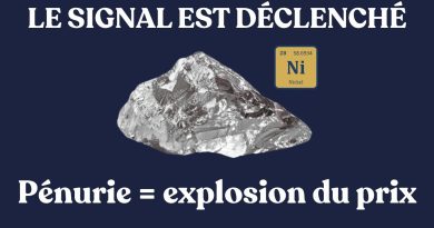 Une décision politique : moteur d'une décennie de profits