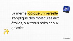 Validation cosmologique ΨΛ : révélations des observations