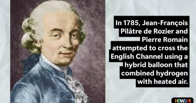 Vérification des faits : Transport aérien et spatial