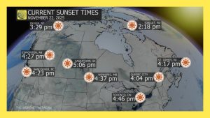 Vous pensez que les jours sont sombres ? Découvrez l'hiver polaire !