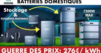 Zendure révolutionne les prix des batteries domestiques