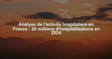 Analyse de l'activité hospitalière en France : 20 millions d'hospitalisations en 2024