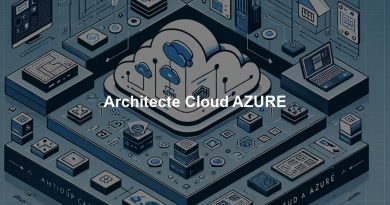 Architecte Cloud AZURE