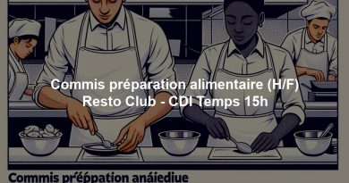 Commis préparation alimentaire (H/F) Resto Club - CDI Temps 15h