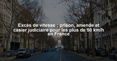 Excès de vitesse : prison, amende et casier judiciaire pour les plus de 50 km/h en France