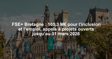 FSE+ Bretagne : 105,3 M€ pour l’inclusion et l’emploi, appels à projets ouverts jusqu’au 31 mars 2026