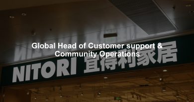 Global Head of Customer support & Community Operations