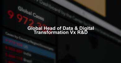 Global Head of Data & Digital Transformation Vx R&D